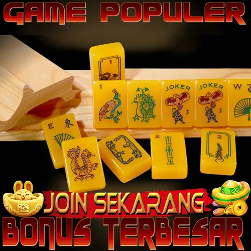 Maswin88 | Buka Setiap Level Dengan Strategi Terbaik